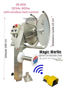ELECTRIQUE VIRE FILET