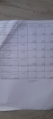 Vente galathe 